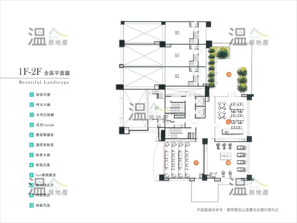 【登陽釀時光 1F~2F全區平面圖】